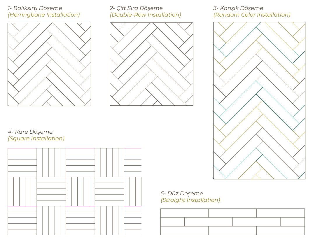 Çamsan Balıksırtı Laminant Parke 10mm Diamond Seri Labranda 8005